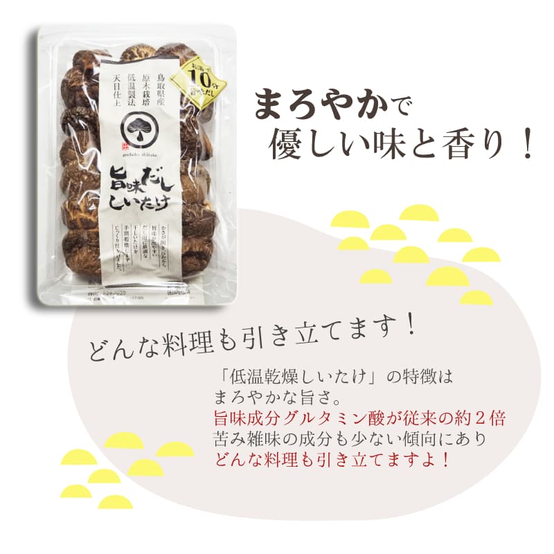 �����ᤷ15ʬ���۹� �������� ���ں��� ��̣������������ 60g��2�� Ļ�踩�� ������������ �������� �õ����� �㲹��ˡ ŷ���ž夲 �㲹���� �������� ���ڤ������� �ݶ�������Ʊ�ȹ������̵����