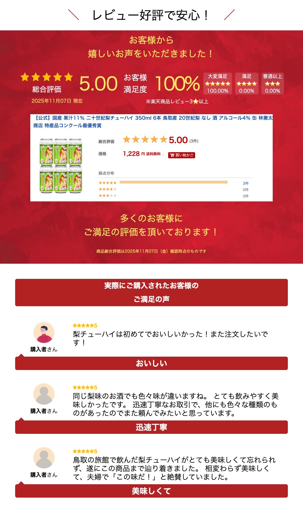 【公式】国産 果汁11％ 二十世紀梨チューハイ 350ml 6本 鳥取産 20世紀梨 なし 酒 アルコール4％ 缶 林兼太郎商店 特産品コンクール最優秀賞