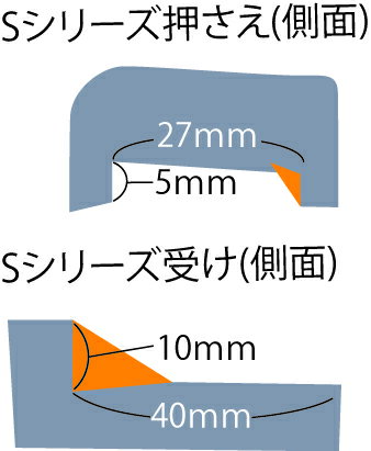 イーゼル・120S(ナチュラル）最大制作号数：F25タテ本体寸法：高1230×幅570×受幅565mm材質：ケヤキカラー：ナチュラルメーカー直送対象商品のため【代金引換便】の利用ができません。