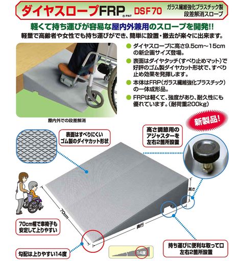 シンエイテクノダイヤスロープFRP70-135・140-70-135・140DSF70-135・140