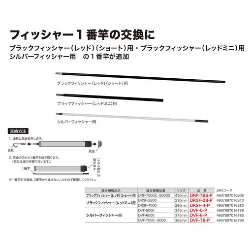 ジェフコム(Jefcom)シルバーフィッシャー1番竿(DVF-7000、8000用)DVF-78-P