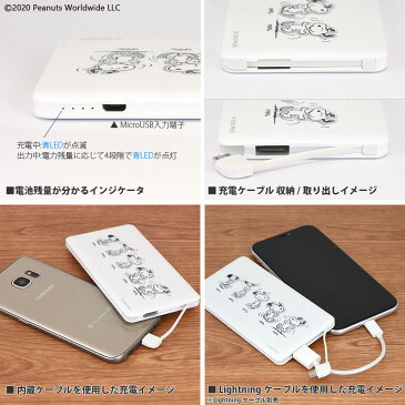 7月下旬発売予定　ピーナッツ 4000mAh リチウムイオンポリマー充電器2.1A