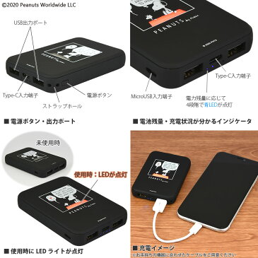 7月下旬発売予定　ピーナッツ FLASH POWER CHARGER