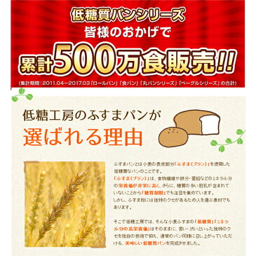 低糖工房 パンセット【低糖質 パン 糖質制限 パン】【糖類ゼロ・糖質オフのふすまパン】【送料無料】お得にふすまパンを試せます (糖質制限 ダイエットフード ブランパン 糖質制限食 糖質オフ 糖質カット ローカーボ 炭水化物 ダイエット食品 低カロリー 食品 糖類0