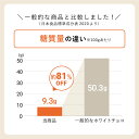 低糖質 ホワイトチョコレート 割れチョコ 400g×1袋 //低糖質 糖質オフ 糖質制限 食事制限 ノンシュガー 砂糖不使用 糖類ゼロ 糖類 無糖 製菓 デザート スイーツ 大容量 チョコ バレンタイン ギフト プレゼント 3