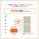 低糖質 スイートチョコレート 大豆クランチチョコ 300g×1袋 //低糖質 糖質オフ 糖質制限 食事制限 ノンシュガー 砂糖不使用 糖類ゼロ 糖類 無糖 製菓 デザート スイーツ おやつ お菓子 チョコ バレンタイン ギフト プレゼント 3