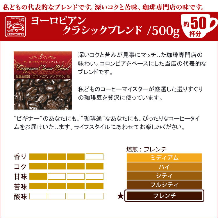 コーヒー豆 コーヒー 1.5kg 福袋 おまけ ブラウニー付・深煎り珈琲福袋 (ヨーロ・Hマンデ・エスプレ) インドネシアマンデリン 珈琲豆 ギフト 加藤珈琲　グルメコーヒー豆専門加藤珈琲店/珈琲豆