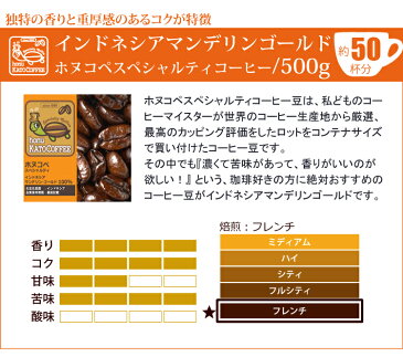 コーヒー豆 コーヒー 1.5kg 福袋 おまけ ブラウニー付・深煎り珈琲福袋 (ヨーロ・Hマンデ・エスプレ) インドネシアマンデリン 珈琲豆 ギフト 加藤珈琲　グルメコーヒー豆専門加藤珈琲店/珈琲豆