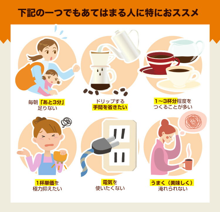 電源不要　オートドリップコーヒーメーカー　　OXO　オクソー　　グルメコーヒー豆...