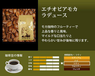 1kg入・モカラデュースセット/(500g×2袋)