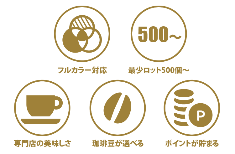 加藤珈琲店オリジナルドリップバッグコーヒー 全...の紹介画像3