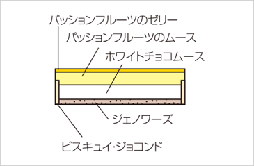 冷凍　パッションショコラブラン　直径約18cm×高さ約3.3cm　1ケース（10ヶ入り）ケース販売　スイーツ/ケーキ