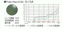 偏光レンズ Kodak PolarMax ポラマックス 6160 G-15A | 度付き 度なし 度入り 度あり 乱視 伊達 メンズ レディース 本格 おしゃれ フレーム 高級(4)