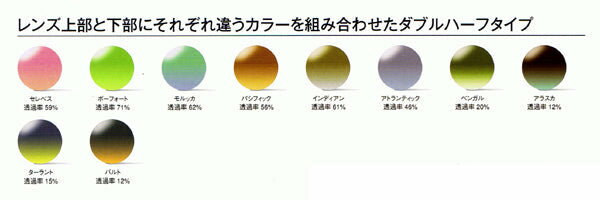 Rakuten - Kodak ダブルハーフカラー | 度付き 度なし 度入り 度あり 乱視 伊達 メンズ レディース 本格 おしゃれ フレーム 高級