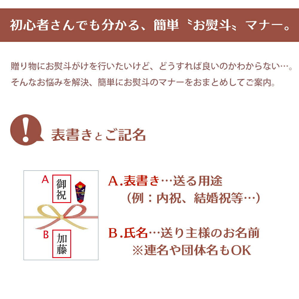 �ڤΤ���� GPORT �Τ���ʲַ��/����ڤ��