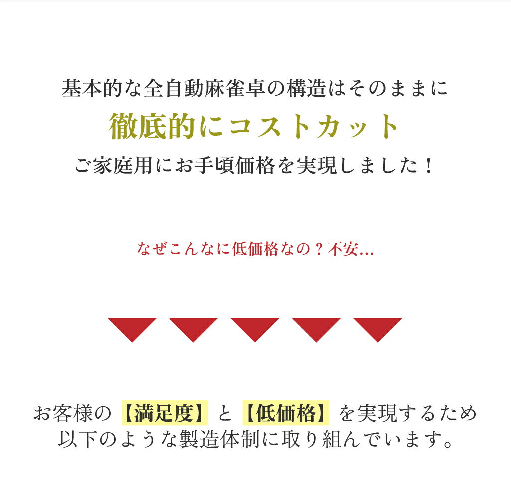 全自動麻雀卓点数表示点棒レス静音家庭用GR79Easyイージー座卓雀卓28ミリ牌日本仕様ブラック1年保証