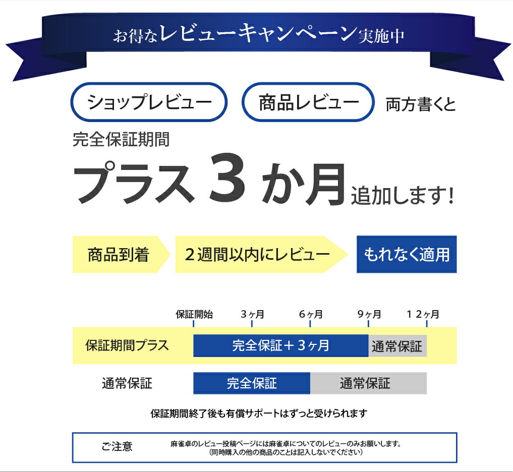全自動麻雀卓点数表示点棒レス静音家庭用GR79Easyイージー座卓雀卓28ミリ牌日本仕様ブラック1年保証