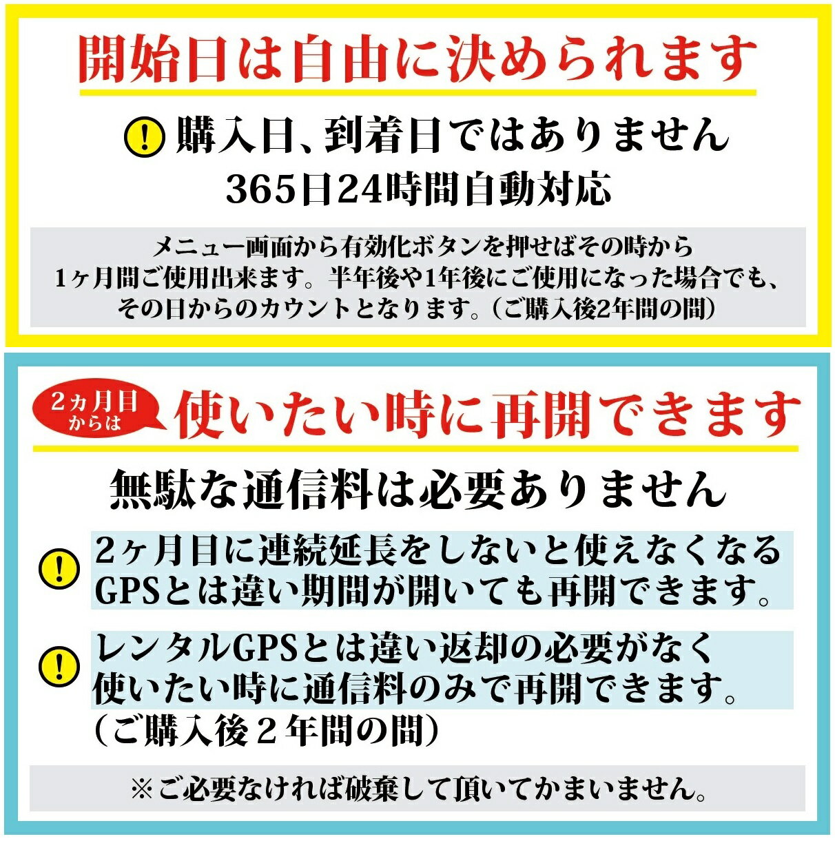 偉大な Trackimo E トラッキモe Gps 発信機 バッテリーセット 無音 10秒検索 みちびき衛星 小型 リアルタイム 購入 追跡 見守り 子供 老人 徘徊 浮気調査 位置検索 自動追跡 車 磁石付 探偵 超大特価 Krplas Net