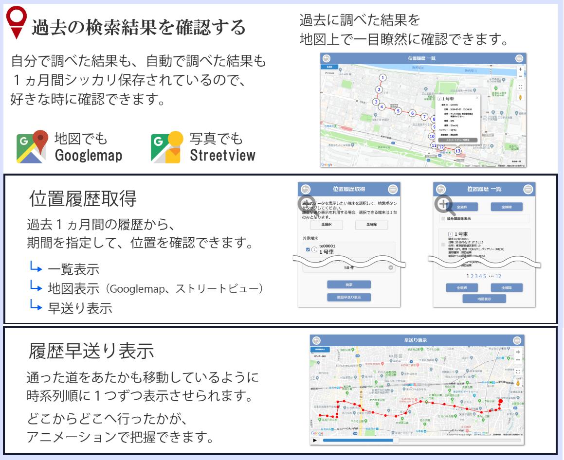 正規店仕入れの キャンペーン中 予備バッテリープレゼント Trackimo E トラッキモe 10秒間隔検索 みちびき衛星対応 Gps 発信機 小型 リアルタイム 購入 追跡 見守り 子供 老人 徘徊 浮気調査 位置検索 Drpietrorotondi Org 正規店仕入れの キャンペーン中 予備バッテリープレゼント Trackimo E トラッキモe 10秒間隔検索 みちびき衛星対応 Gps 発信機 小型 リアルタイム 購入 追跡 見守り 子供 老人 徘徊 浮気調査 位置検索 Drpietrorotondi Org