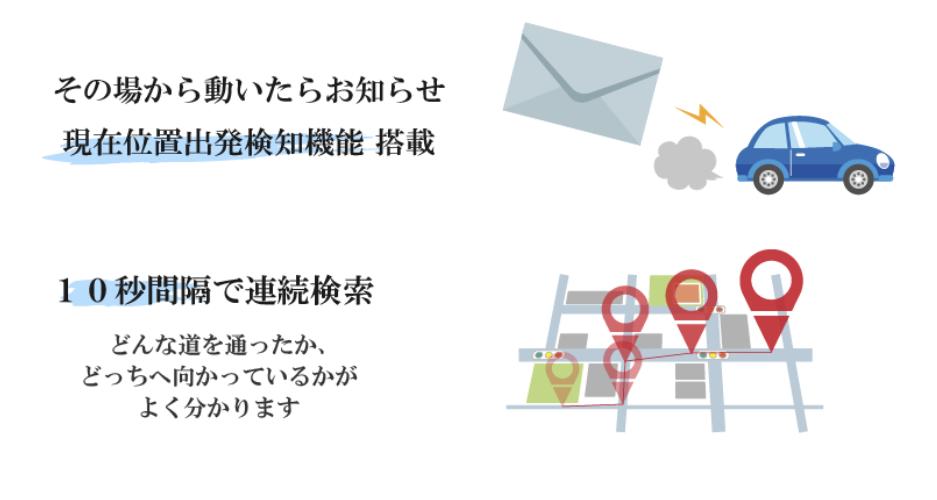 日本最大級 Trackimo E トラッキモe Gps 発信機 バッテリーセット 無音 10秒検索 みちびき衛星 小型 リアルタイム 購入 追跡 見守り 子供 老人 徘徊 浮気調査 位置検索 自動追跡 車 磁石付 探偵 ｇｐｓトラ Selabinui Co Il