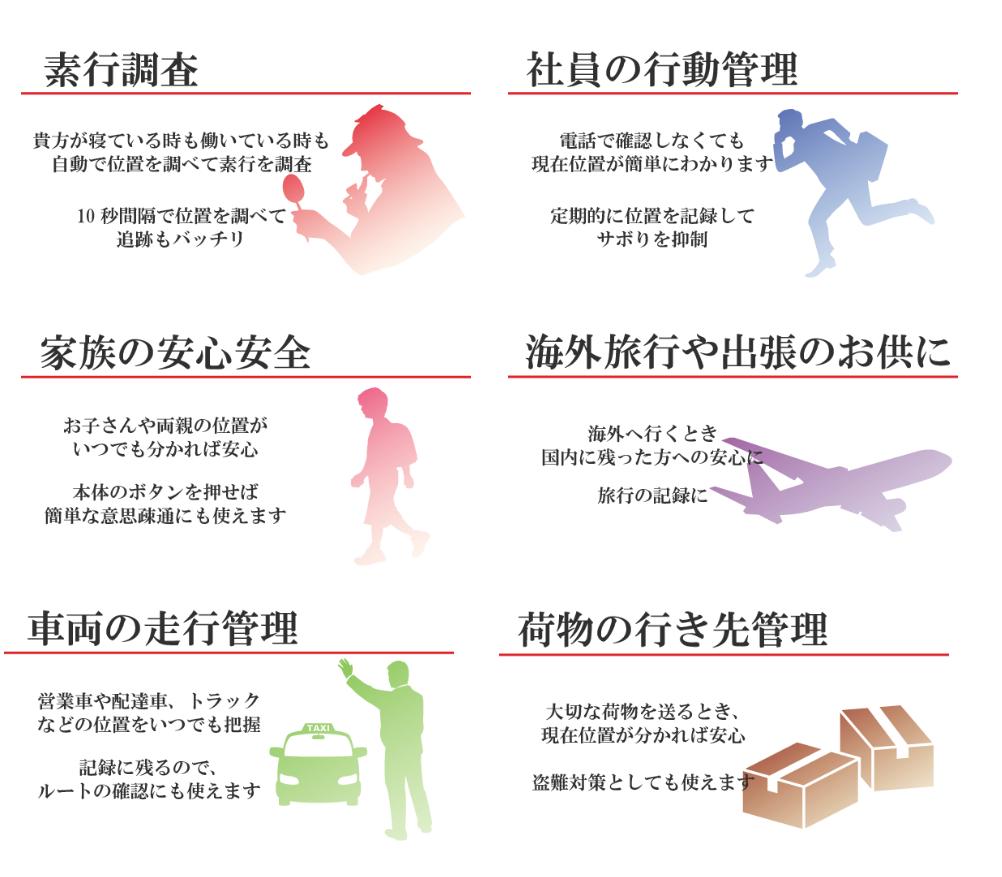 キャンペーン中 予備バッテリープレゼント Trackimo E トラッキモe 10秒間隔検索 みちびき衛星対応 Gps 発信機 小型 リアルタイム 購入 追跡 見守り 子供 老人 徘徊 浮気調査 位置検索