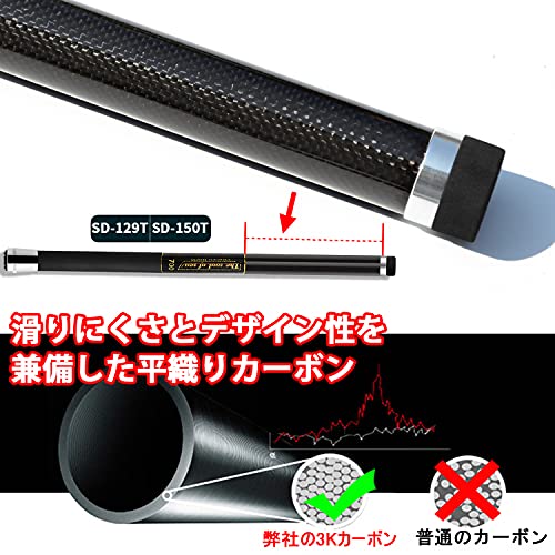 Sanlike 磯玉セット 玉網 伸縮 小継玉の柄 カーボン 9m 玉ノ柄 ランディングポール 美品 釣りタモ 淡水海水両用 超軽量