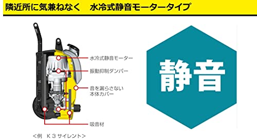 KARCHER(ケルヒャー) ケルヒャー 高圧洗浄機 サイレント (60Hz西日本地区用)1.601-447.0 K3サイレント60Hz K3SL/6