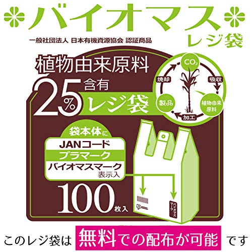 ハウスホールドジャパン 取っ手付き レジ袋 バイオマス配合 レジ袋無料配布対象 (ケース販売) 白 西日本 50号 東日本 60号 TU 送料無料 3