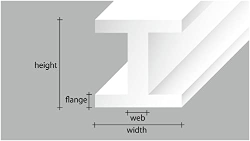 京商 エバーグリーン スケールモデル プラ棒 H鋼 厚さ1.5mm 4本入 模型用素材 70EG281 送料無料