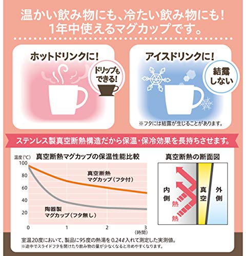 アスベル 保温保冷マグカップ マグカップMG-T240 240ml パールピンク 幅12.3×奥行9...