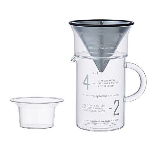 KINTO (キントー) SCS コーヒージャグセット 4cups 27652 送料無料
