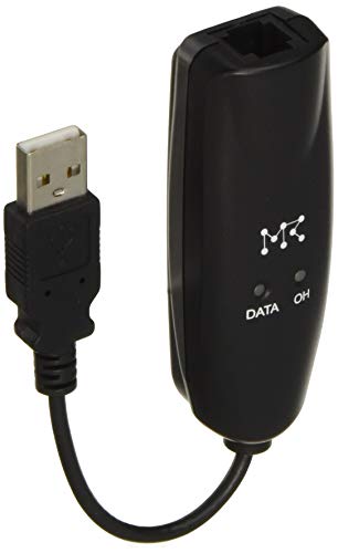 マイクロリサーチ USB V.90対応 USB外付け型データ/FAXモデム 送料無料
