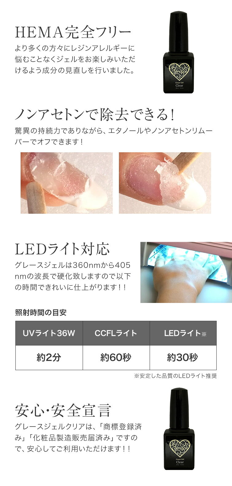 HEMAフリー 優れた透明度 ふき取るとピカピカに グレースジェルクリア15ml（ポリッシュ）