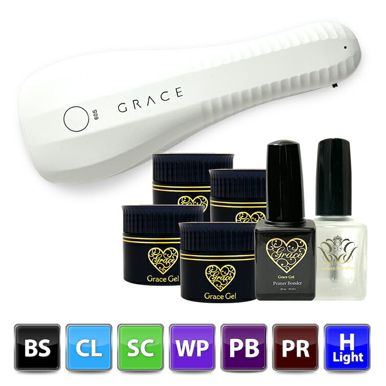 HEMAフリー よくばり+アシッドレスプライマー+プライマーボンダーセット(各15ml)＋ハンディライトセット