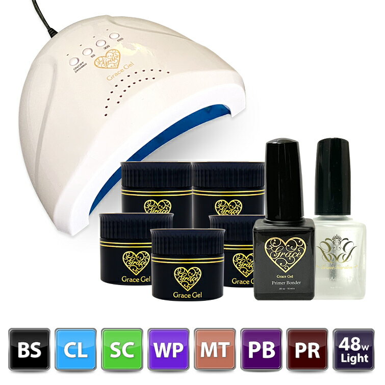 HEMAフリー 超よくばり+アシッドレスプライマー+プライマーボンダーセット(各15ml)＋48Wライト