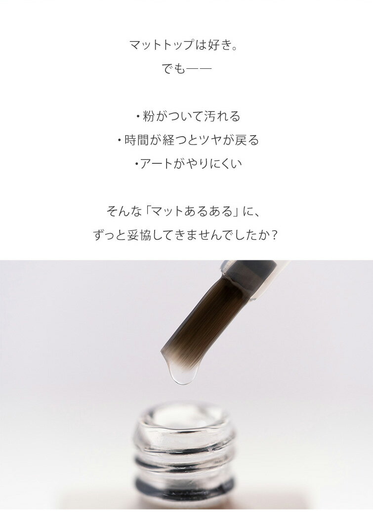 HEMAフリーTPOフリー マットの弱点全て解決 アートもトップも妥協なし ノンワイプトップジェル GRACE Pマット 15ml