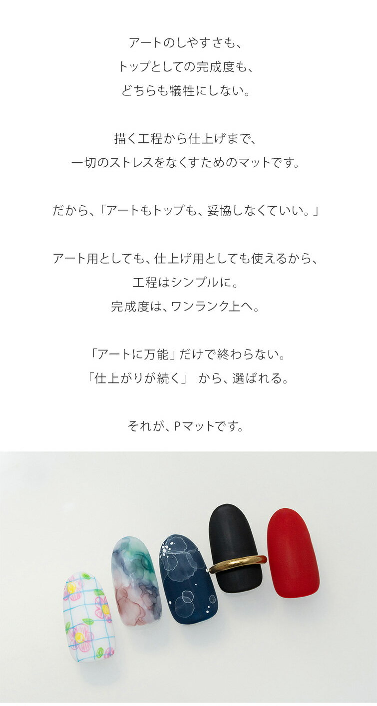 HEMAフリーTPOフリー マットの弱点全て解決 アートもトップも妥協なし ノンワイプトップジェル GRACE Pマット 15ml