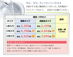 タカギの浄水器に使用できる、取付け互換性のある交換用カートリッジ