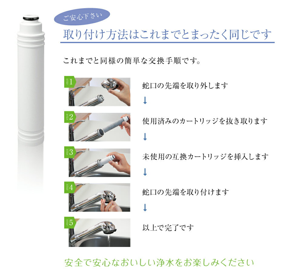 【楽天市場】【標準タイプ2本パック】 タカギの浄水器に使用できる、取付け互換性のある交換用カートリッジ。 浄水器カートリッジ、浄水カートリッジ