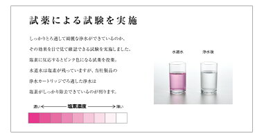 タカギの浄水器に使用できる、取付け互換性のある交換用カートリッジ