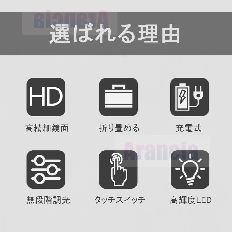 ミラー 三面鏡 壁掛け 折りたたみ鏡 大きい led ライト 鏡 三面鏡 LED 鏡 壁掛け ...