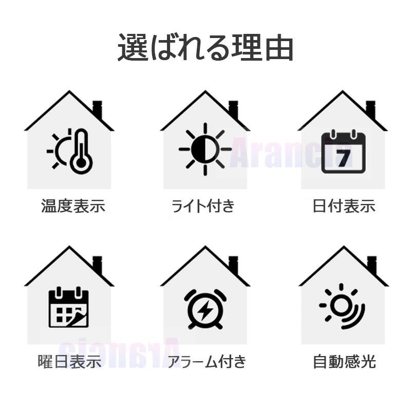 ミニハウス型 デジタル時計 電池式 置き時計 デジタル 小さい デジタル時計 おしゃれ 置き時計 卓上時計 ミニ 置時計 デジタル かわいい 暗闇でも見える デジタル 時計 置時計 デジタル目覚まし時計 かわいい おしゃれ 温度 日付 曜日表示 [3]