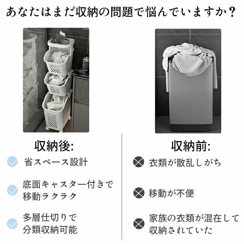 ランドリーバスケット キャスター付き 2段 3段 4段 スリム ランドリーバスケット ...