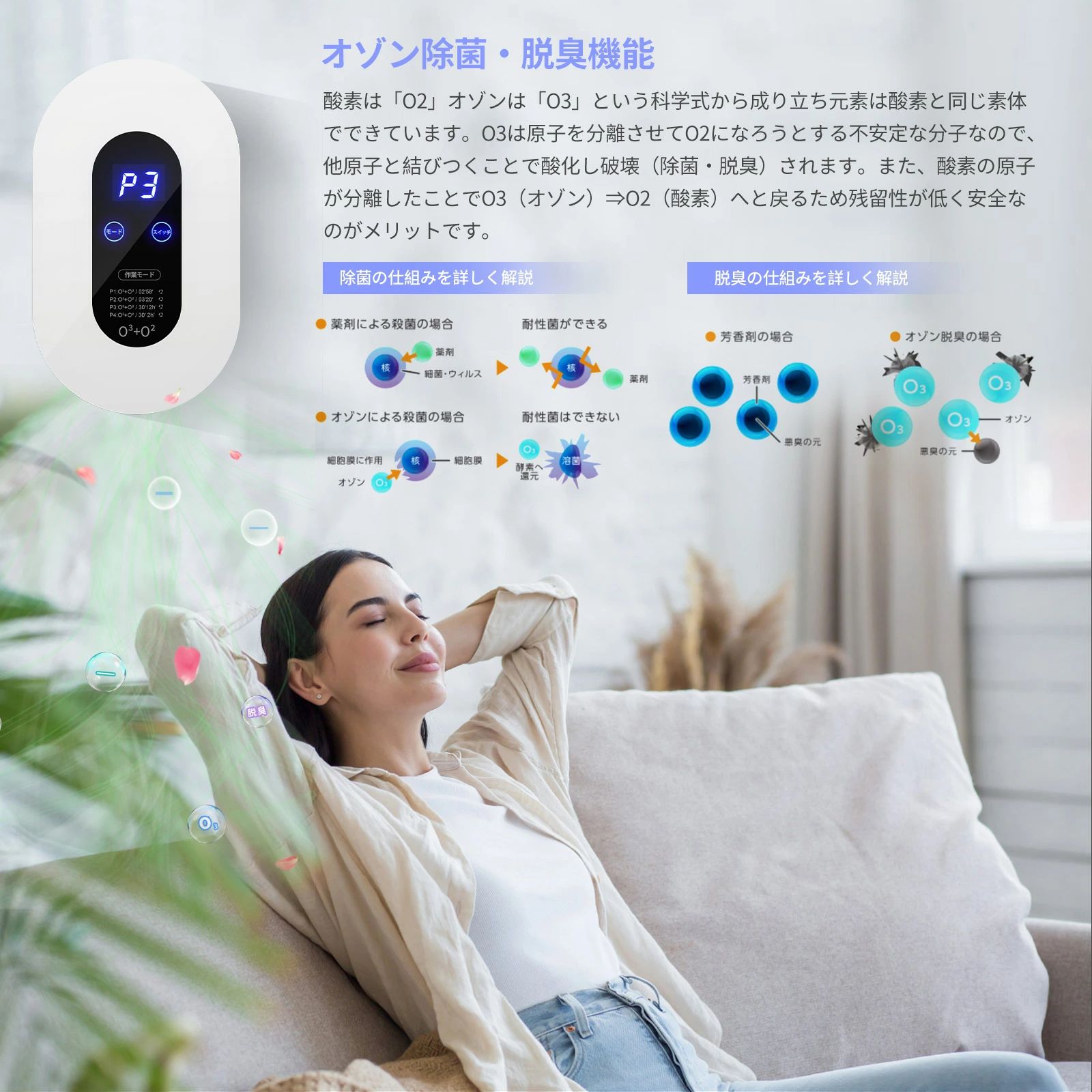脱臭機 オゾン脱臭機 5-50畳対応 100mg/h 空気清浄機 マイナスイオン発生器 500万...
