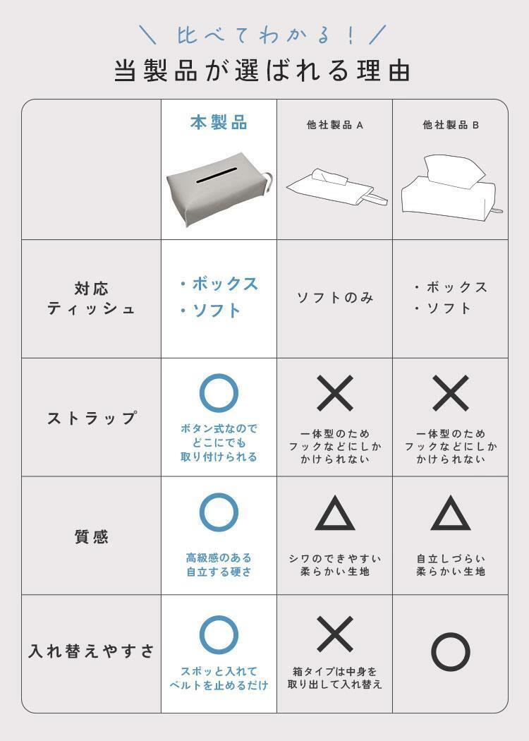 ティッシュケース 吊り下げ フェイクレザー おしゃれ 車 壁掛け 北欧 片手 キッチン収納 トイレ ギ ティッシュボックス ティッシュカバー 洗面台 [3]
