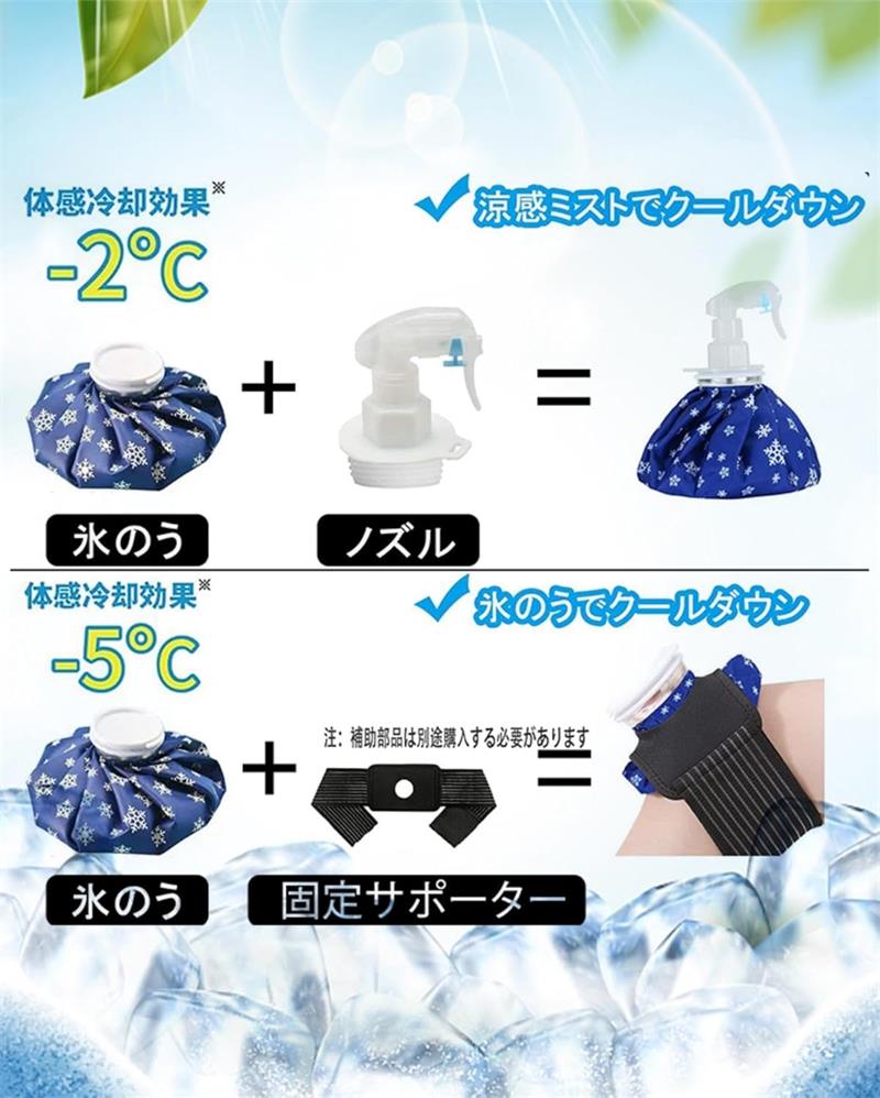 氷嚢 アイスバッグ アイシングバッグ 大口 氷のう スプレー付き