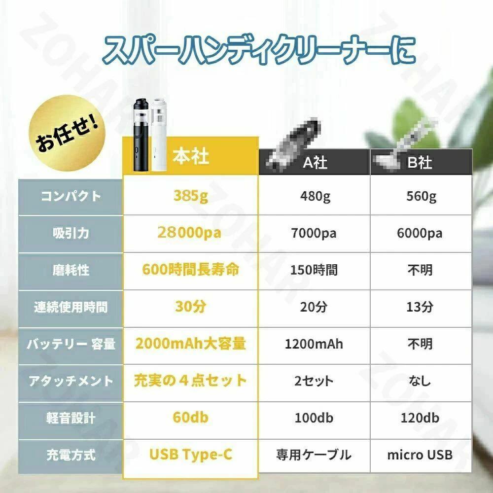 ハンディクリーナー カーク車載掃除機 リーナー コード式掃除機 軽量 充電式 28000...