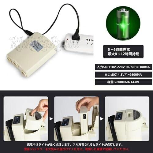 拡声器スピーカー ハンドヘルドメガホン 75 W SD メモリカードリーダー 録音および...