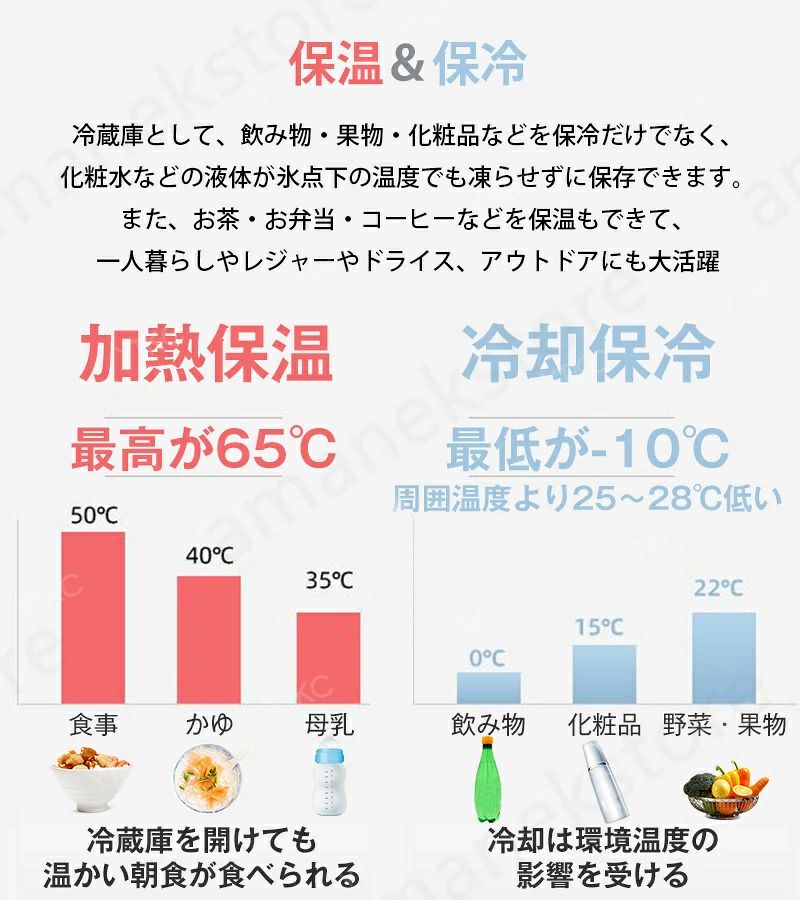 【12L 大容量 】冷温庫 -10℃〜65℃ 保冷保温 冷蔵庫 小型 進化版 ミニ冷蔵庫 家庭用...