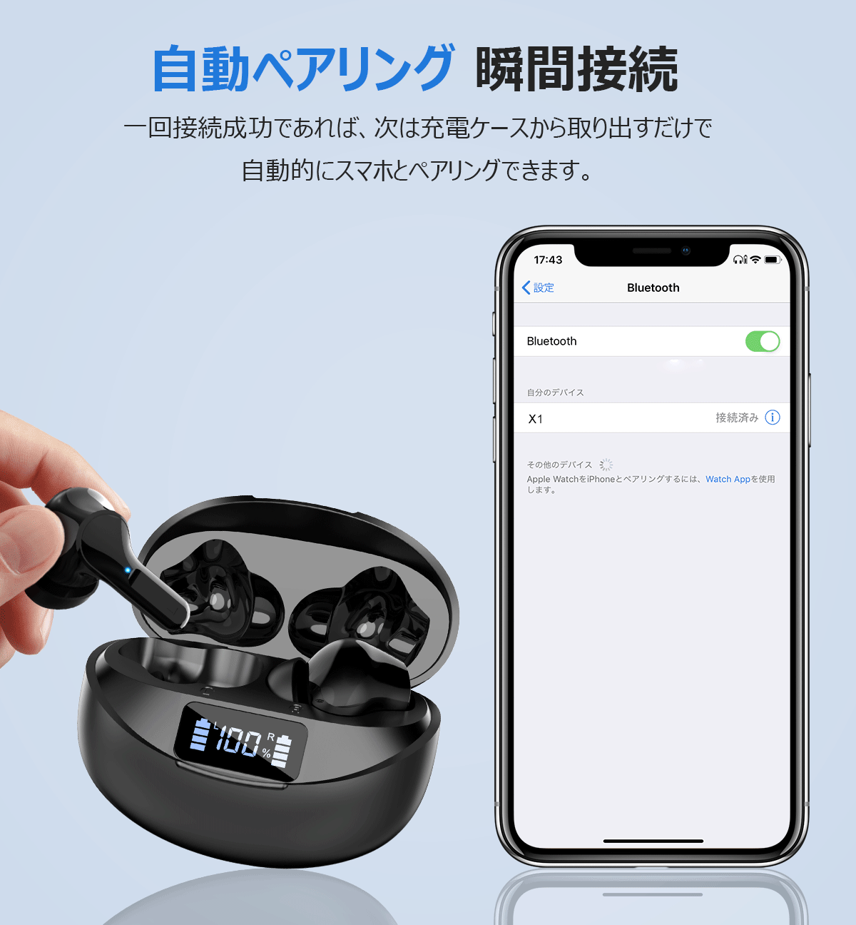 楽天ランキング1位＼半額セール20%クーポン＆P2倍で2,174円！／2024年間MVP ワイヤレスイヤホン bluetoothイヤホン 残量表示 Bluetooth6.0 ENC ノイズキャンセリング 自動ペアリング 36H連続再生 Type‐C急速充電 IPX7防水 AAC対応 マイク内蔵 iPhone/Android 旅行